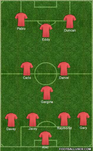 Dream Team Formation 2011