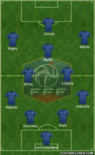 France Formation 2011