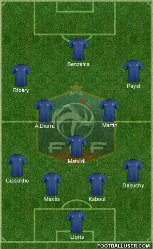 France Formation 2011