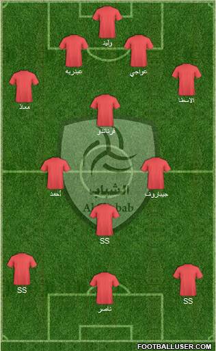 Al-Shabab (KSA) Formation 2011