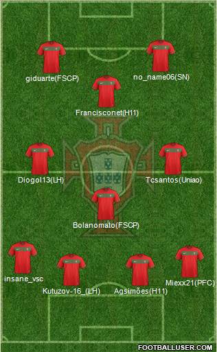Portugal Formation 2011