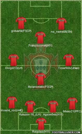 Portugal Formation 2011