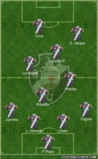 CR Vasco da Gama Formation 2011
