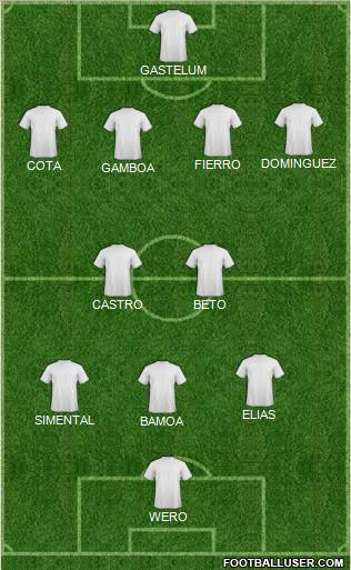 Arsenal Formation 2011