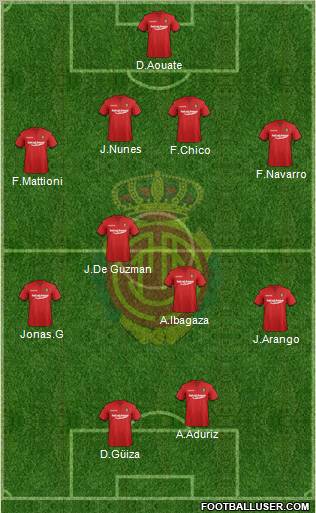 R.C.D. Mallorca S.A.D. Formation 2011