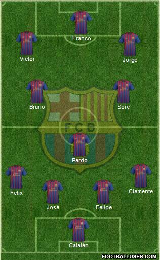 F.C. Barcelona Formation 2011
