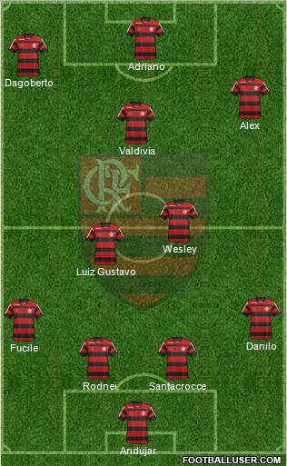 CR Flamengo Formation 2011