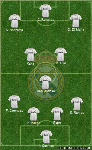 Real Madrid C.F. Formation 2011