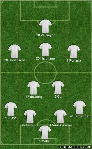 Dream Team Formation 2011