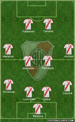 River Plate Formation 2011
