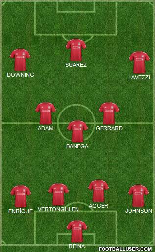 Liverpool Formation 2011