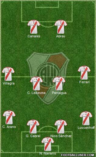 River Plate Formation 2011