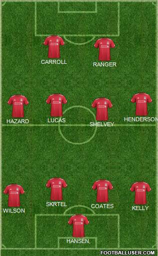 Liverpool Formation 2011