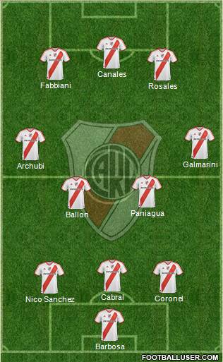 River Plate Formation 2011
