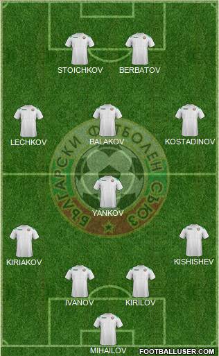 Bulgaria Formation 2011