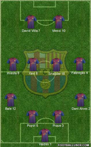 F.C. Barcelona Formation 2011