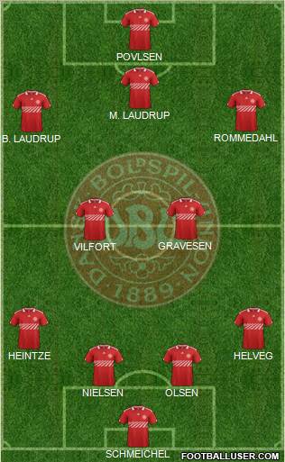 Denmark Formation 2011