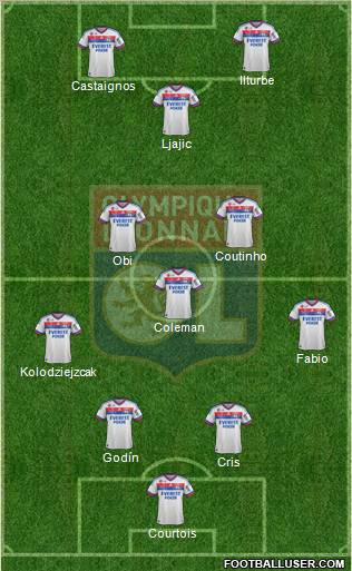 Olympique Lyonnais Formation 2011