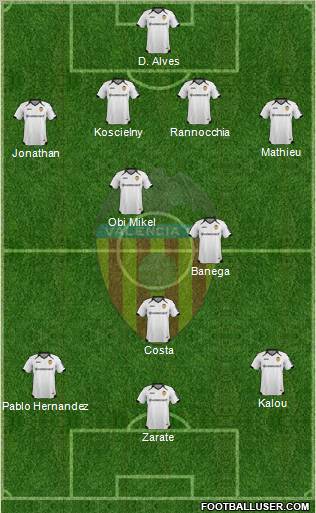Valencia C.F., S.A.D. Formation 2011
