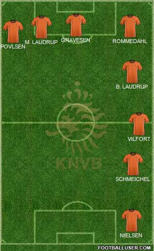 Holland Formation 2011