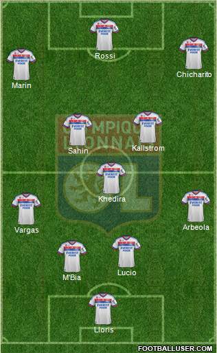 Olympique Lyonnais Formation 2011