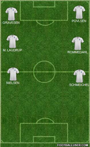 England Formation 2011