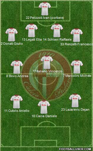 Padova Formation 2011