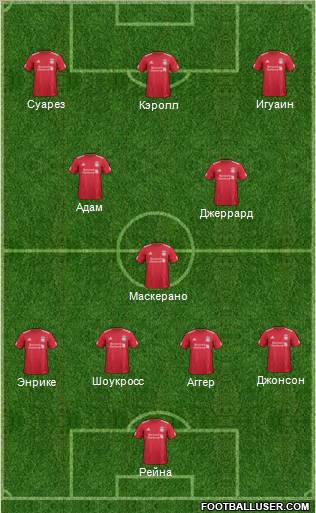 Liverpool Formation 2011