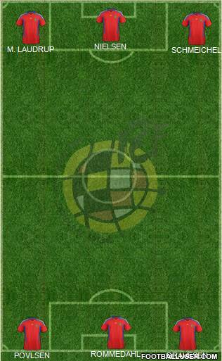 Spain Formation 2011