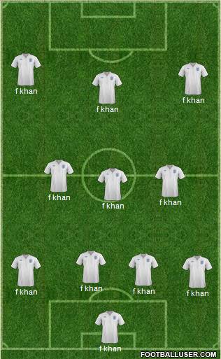 England Formation 2011