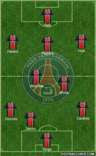 Paris Saint-Germain Formation 2011