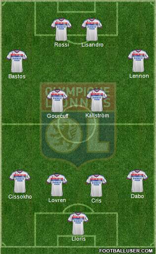 Olympique Lyonnais Formation 2011