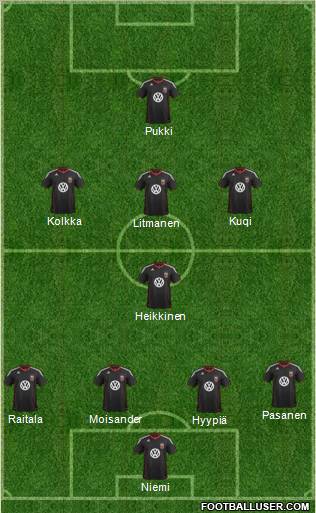 D.C. United Formation 2011