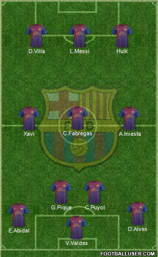 F.C. Barcelona Formation 2011