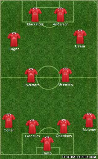 Nottingham Forest Formation 2011