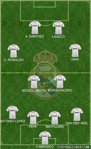 Real Madrid C.F. Formation 2011