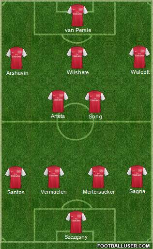 Arsenal Formation 2011