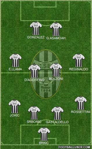 Siena Formation 2011