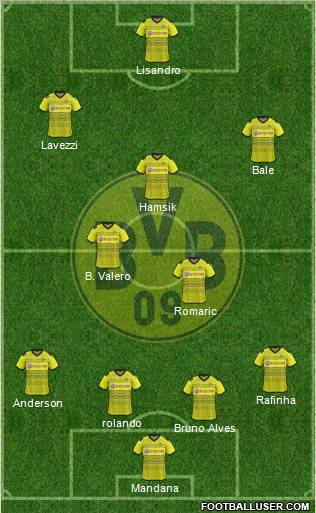 Borussia Dortmund Formation 2011