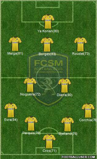 FC Sochaux-Montbéliard Formation 2011
