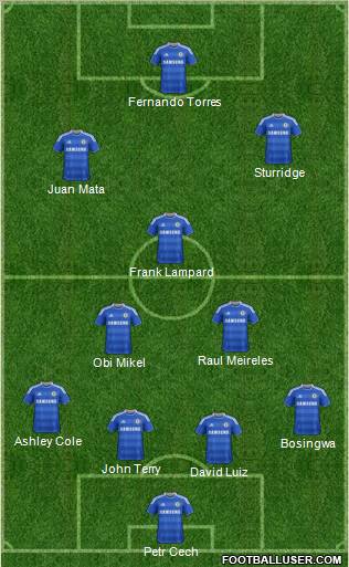 Chelsea Formation 2011