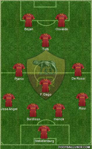 AS Roma Formation 2011