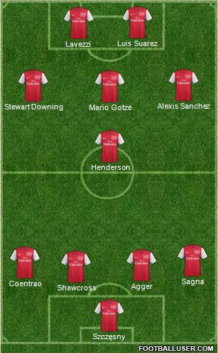 Arsenal Formation 2011