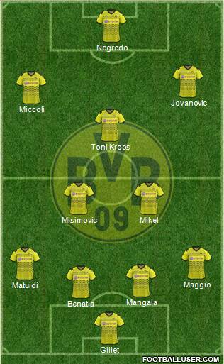 Borussia Dortmund Formation 2011