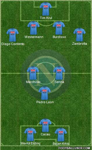 Napoli Formation 2011
