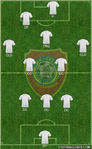 FK Zeta Golubovci Formation 2011