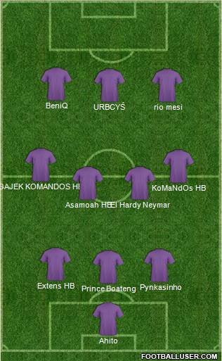 Dream Team Formation 2011