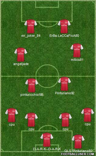Arsenal Formation 2011