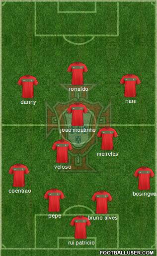 Portugal Formation 2011