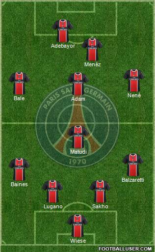 Paris Saint-Germain Formation 2011